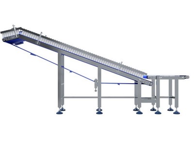 Транспортировка теста